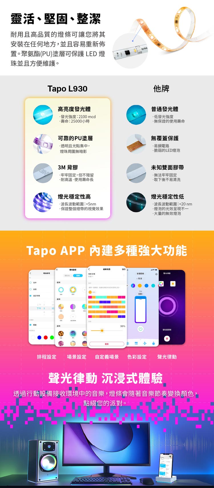 TP-Link Tapo L930-5 智慧 Wi-Fi 多彩燈條
