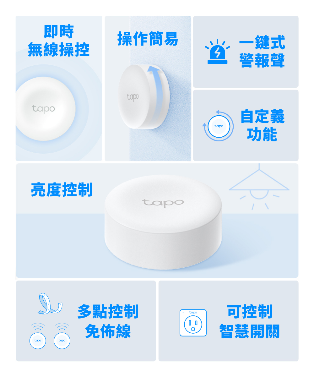 TP-Link Tapo S200B 智慧開關(按鈕)(附背板)