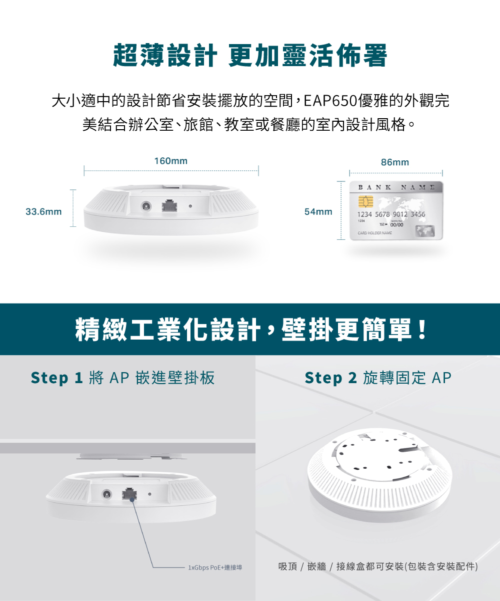 TP-Link EAP650 AX3000 吸頂式 Wi-Fi 6 基地台 / 無線AP