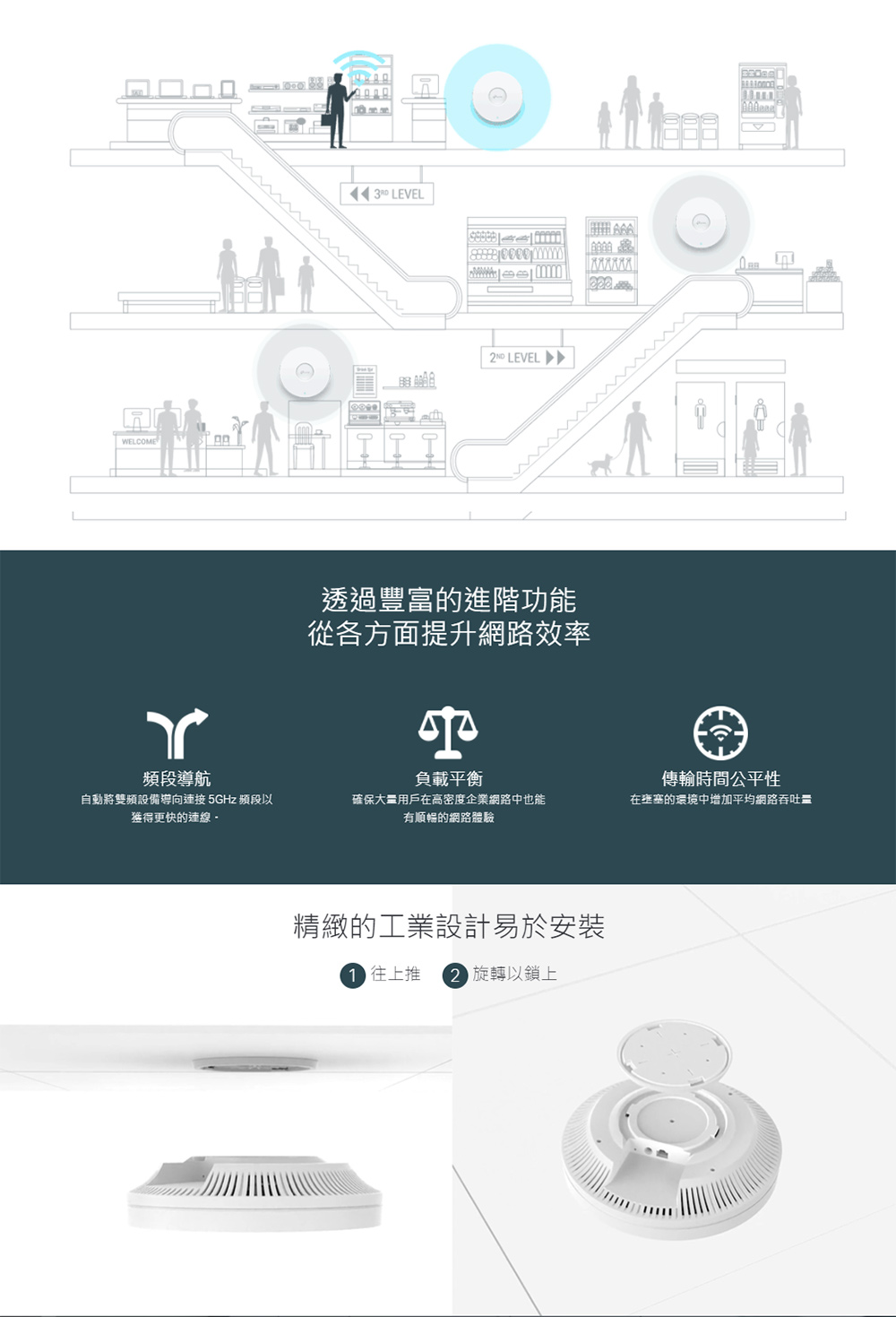 TP-Link EAP620 HD AX1800 吸頂式 Wi-Fi 6 基地台 / 無線AP