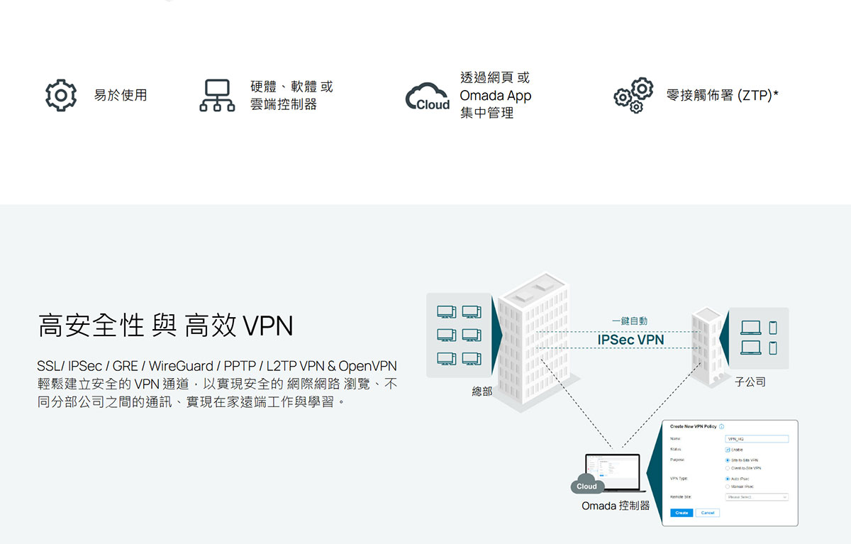 TP-Link ER7412-M2 Omada Multi-Gigabit VPN 路由器,U50550030,TP-LinkER7412-M2OmadaMulti-GigabitVPN路由器,原廠保固,大量採購歡迎洽詢,品質保證