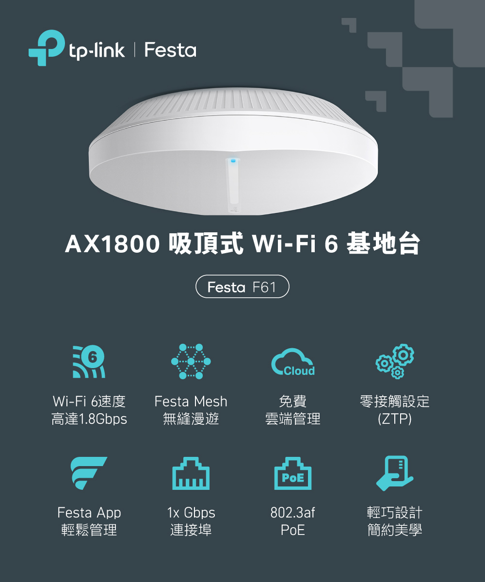TP-Link Festa F61 AX1800 吸頂式 WiFi 6 基地台