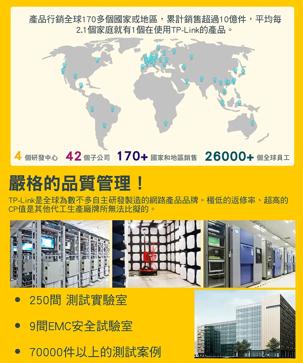 TP-Link TL-SG1008D 8埠 Gigabit 桌上型交換器,U50570002,TP-LinkTL-SG1008D8埠Gigabit桌上型交換器,原廠保固,大量採購歡迎洽詢,品質保證