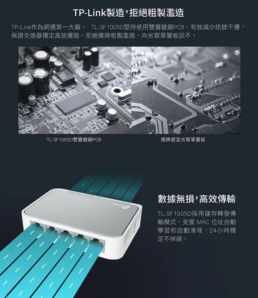 TP-Link TL-SF1005D 5埠 10/100Mbps 桌上型交換器