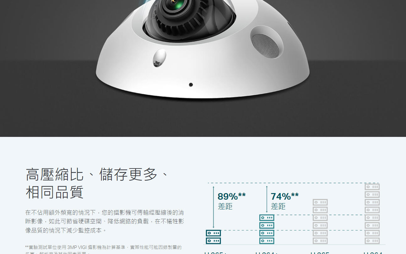TP-Link VIGI C230I Mini 3MP 紅外線 Mini 球型監視器/商用網路監控攝影機