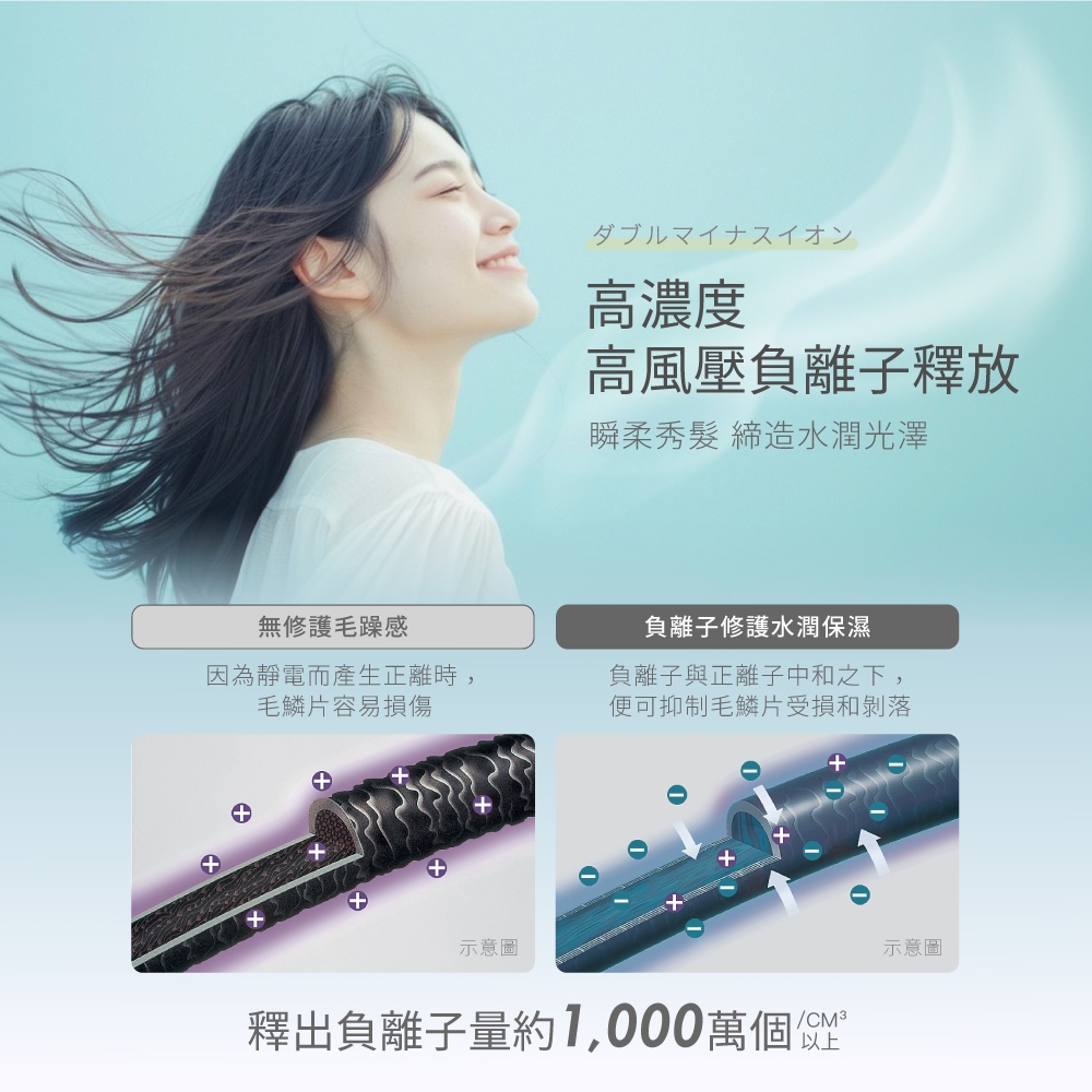 TESCOM 專業負離子吹風機 TD760TW 羽量級BLDC吹風機