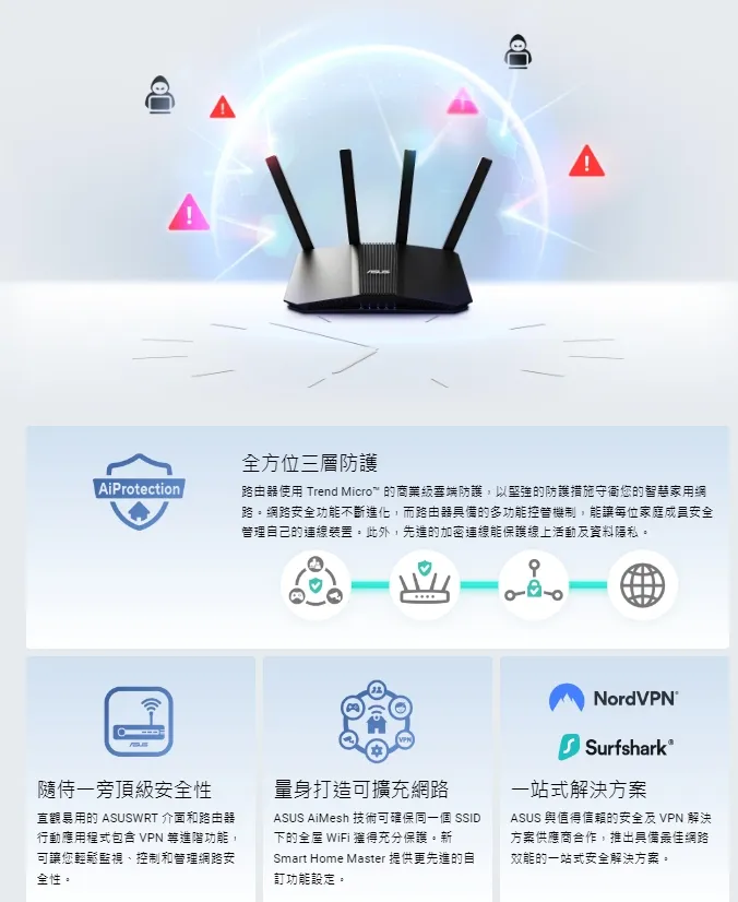 ASUS 華碩 RT-BE58U BE3600 AiMesh WiFi 7 無線路由器