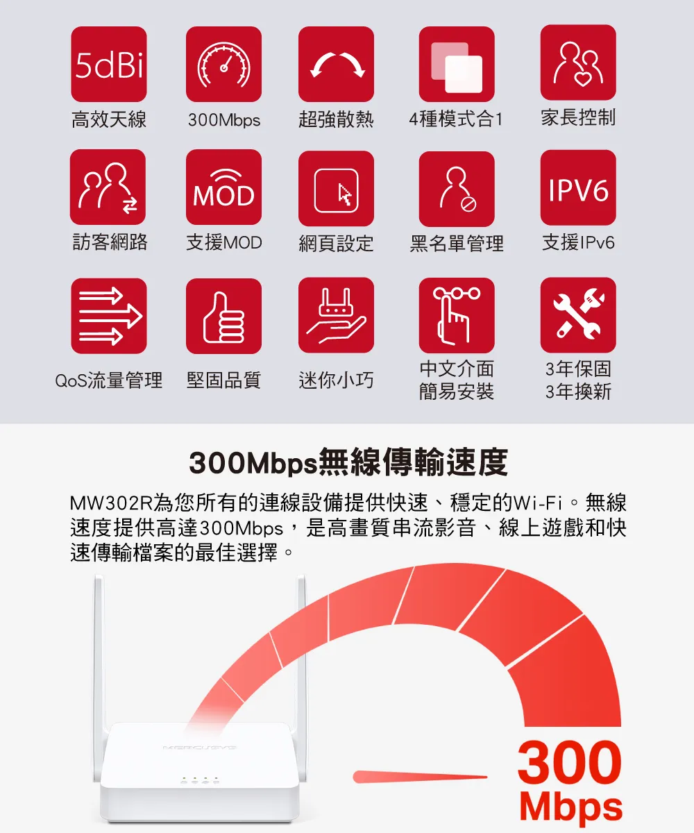 Mercusys 水星 MW302R 300Mbps 多模式無線 N 路由器