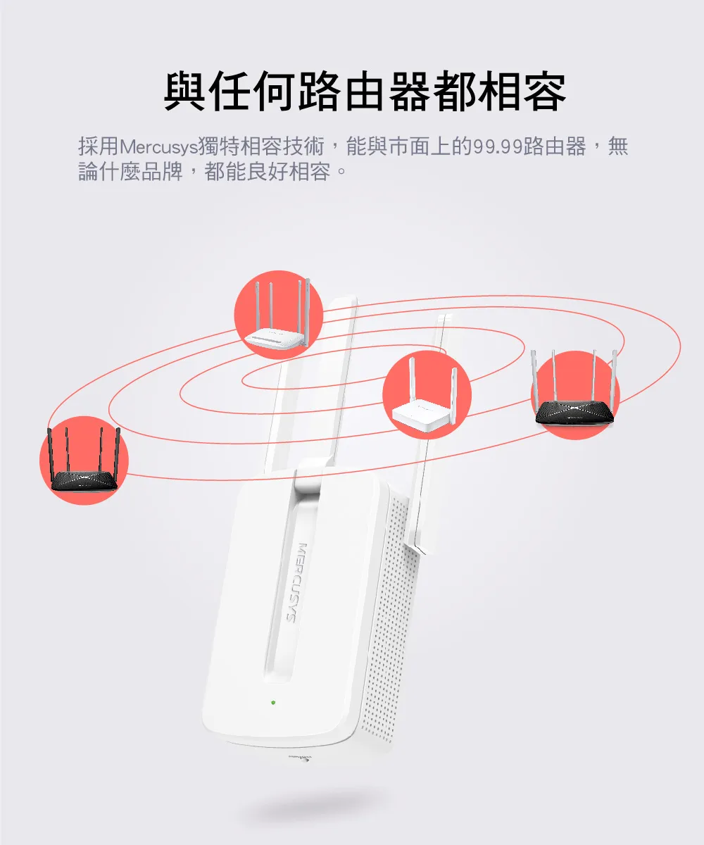 Mercusys 水星 MW300RE 300Mbps Wi-Fi 訊號延伸器