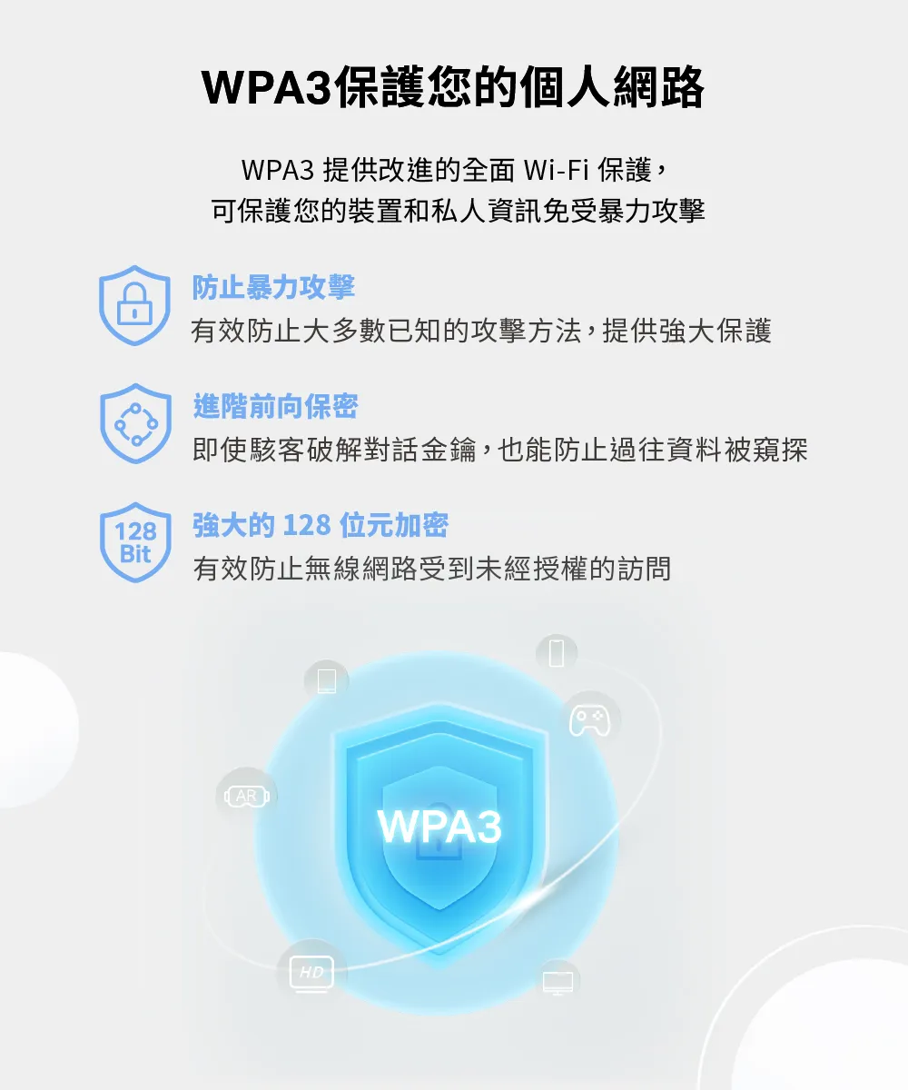 Mercusys 水星 MA20N AC650 無線微型雙頻USB網卡