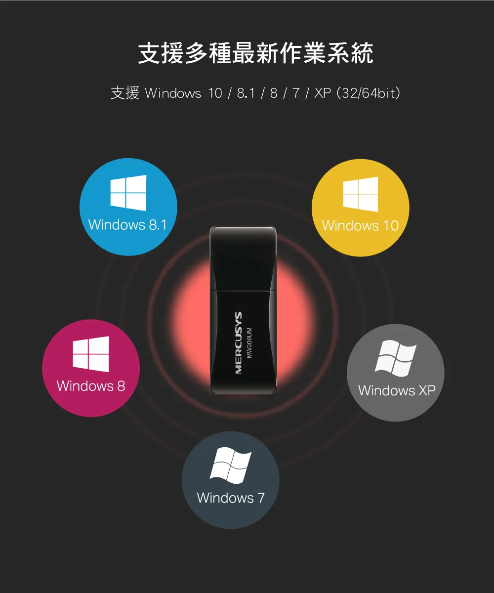 Mercusys 水星 MW300UM N300 無線迷你 USB 網卡