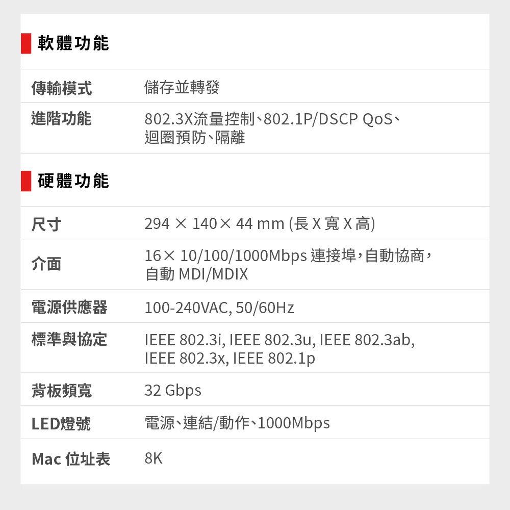 Mercusys 水星 MS116GS 16埠 Gigabit 桌面/機架式交換器