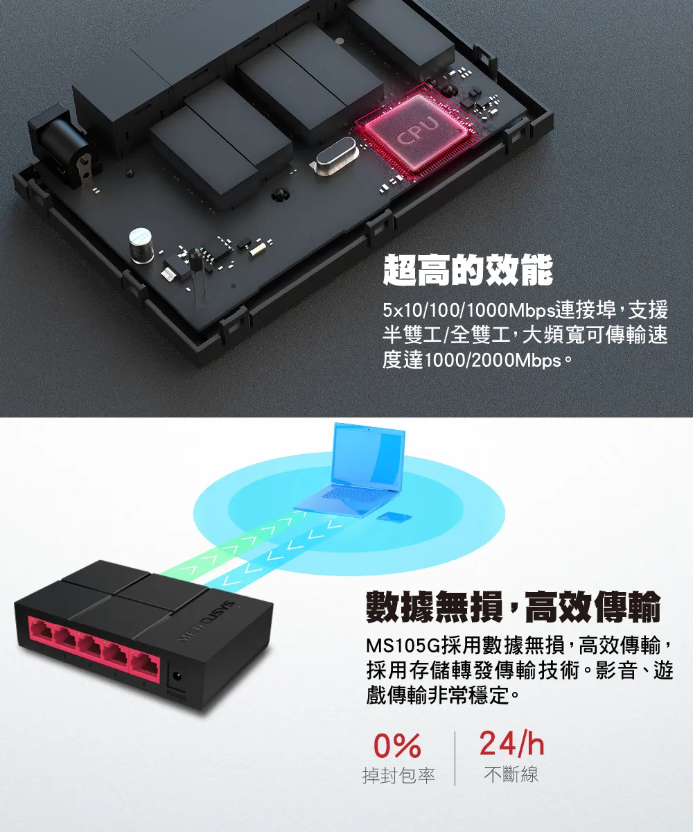 Mercusys 水星 MS105G 5埠 10/100/1,000 Mbps 桌上型交換器