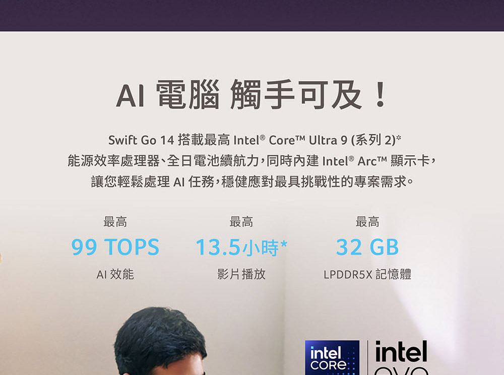 ACER Swift Go系列:SFG14-74-97UR(銀) ( UN.JF8TA.003 )纖薄美型筆電/鋁合金機身,U52390042,ACERSwiftGo系列:SFG14-74-97UR(銀)(UN.JF8TA.003)纖薄美型筆電/鋁合金機身,原廠保固,大量採購歡迎洽詢,品質保證