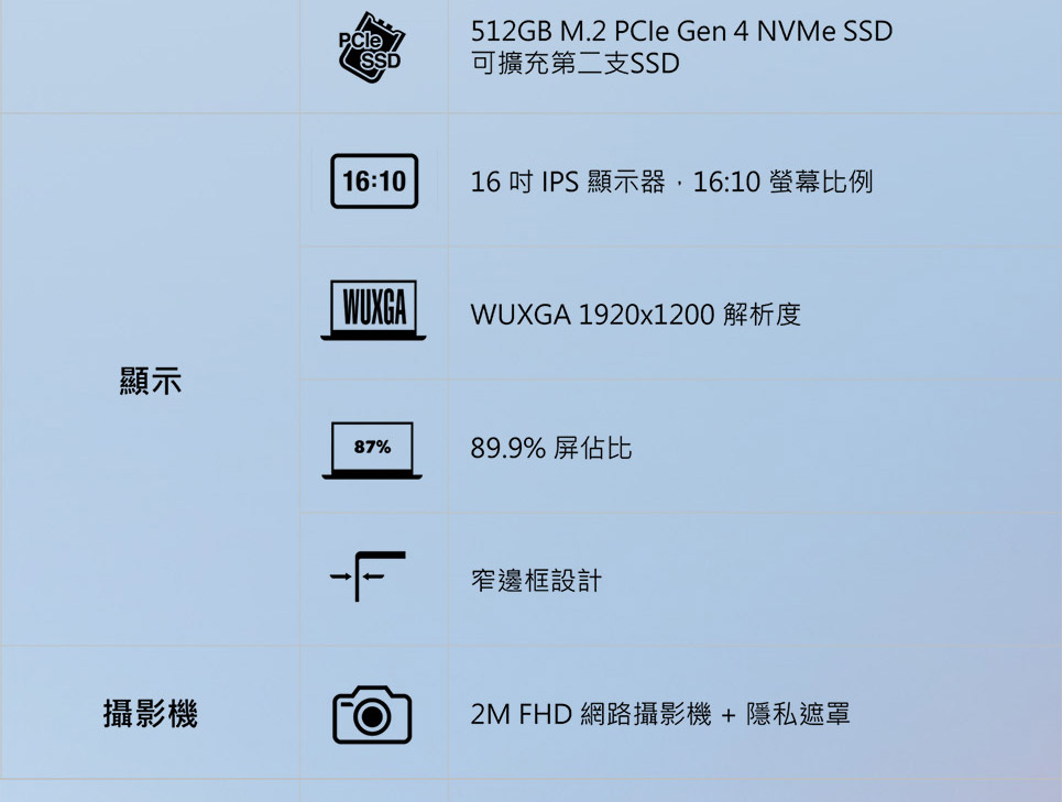ACER Swift Lite系列:SFL16-51M-5184(銀) ( UN.J8NTA.001 )輕薄AI筆電( UN.J8NTA.001 ),U52430030,ACERSwiftLite系列:SFL16-51M-5184(銀)(UN.J8NTA.001)輕薄AI筆電(UN.J8NTA.001),原廠保固,大量採購歡迎洽詢,品質保證