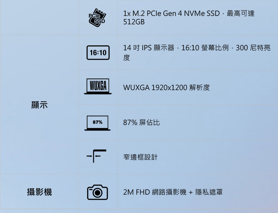 ACER Swift Lite系列:SFL14-54M-59CP(銀) 輕薄AI筆記型電腦UN.J91TA.001 ),U52430034,ACERSwiftLite系列:SFL14-54M-59CP(銀)輕薄AI筆記型電腦UN.J91TA.001),原廠保固,大量採購歡迎洽詢,品質保證