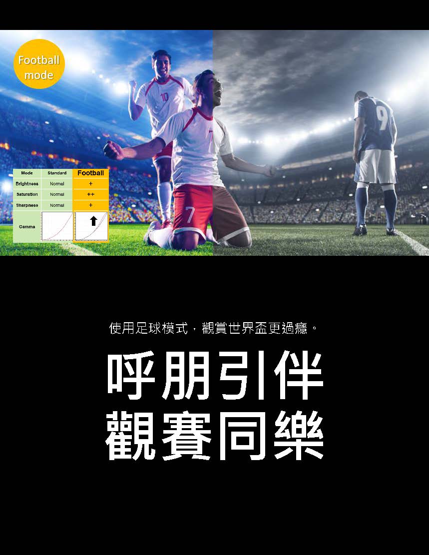 Acer L812雷射超短焦家庭劇院投影機 ( MR.JUZ11.00B ),U52430045,AcerL812雷射超短焦家庭劇院投影機(MR.JUZ11.00B),原廠保固,大量採購歡迎洽詢,品質保證