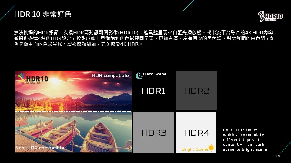 ACER GD711 4K UHD 投影機 1450ANSI ( MR.JUW11.00L ),U52450018,ACERGD7114KUHD投影機1450ANSI(MR.JUW11.00L),原廠保固,大量採購歡迎洽詢,品質保證