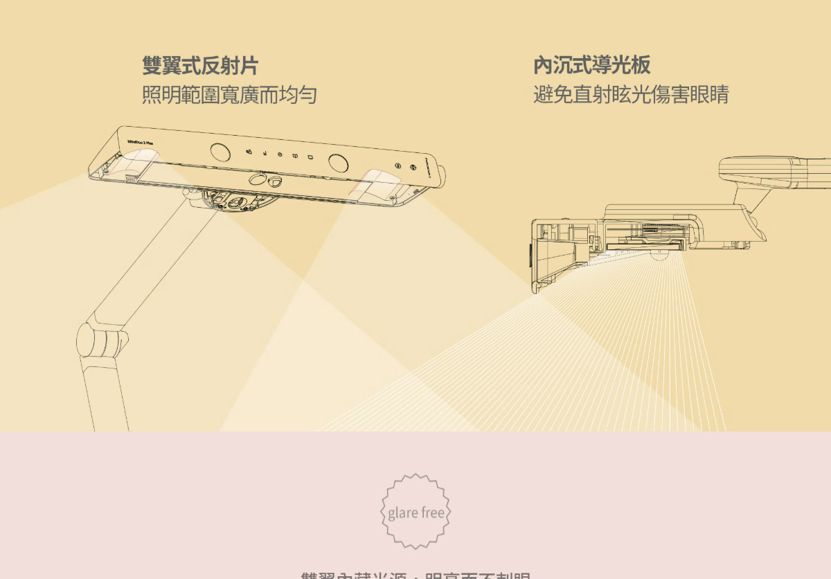 BenQ MindDuo 2 Plus(坐姿偵測版)-海洋藍 ( 9H.W48WT.TSD海洋藍 ),U52520064,BenQMindDuo2Plus(坐姿偵測版)-海洋藍(9H.W48WT.TSD海洋藍),原廠保固,大量採購歡迎洽詢,品質保證