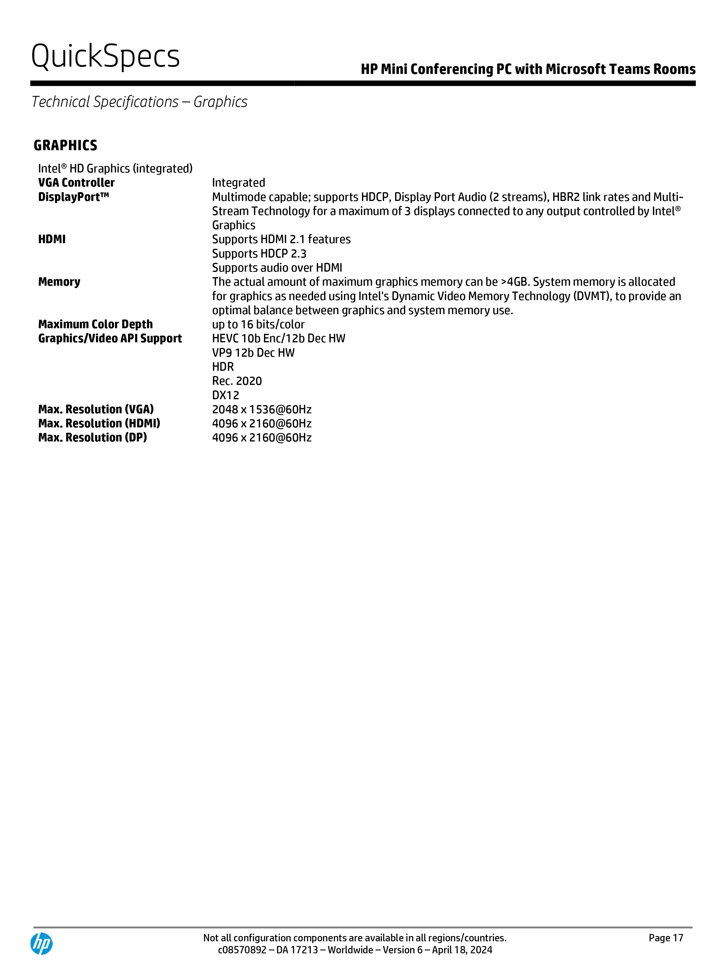 HP 惠普 Mini Conferencing 電腦搭載 Microsoft Teams Rooms (9C428AW)