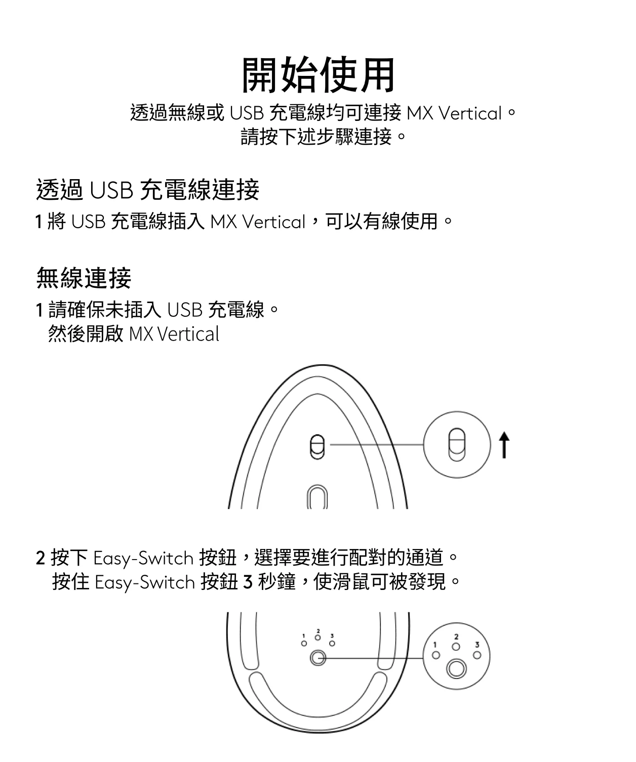 Logitech 羅技 MX Vertical 無線滑鼠 - 黑