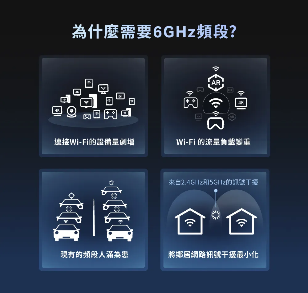 TP-Link Archer AXE200 Omni AXE11000 三頻 Wi-Fi 6E 路由器