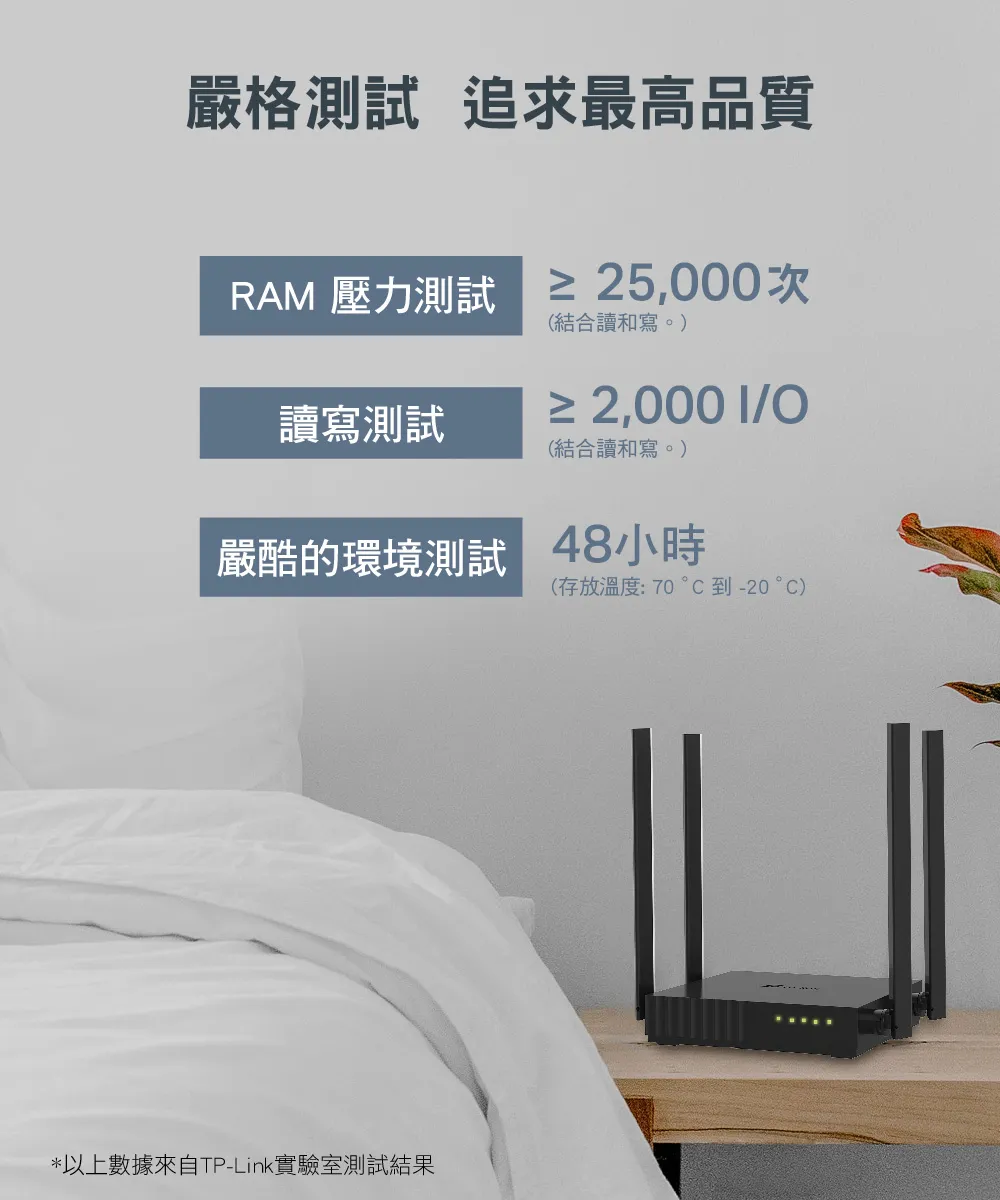 TP-Link Archer C54 AC1200 雙頻 Wi-Fi 路由器 / 分享器