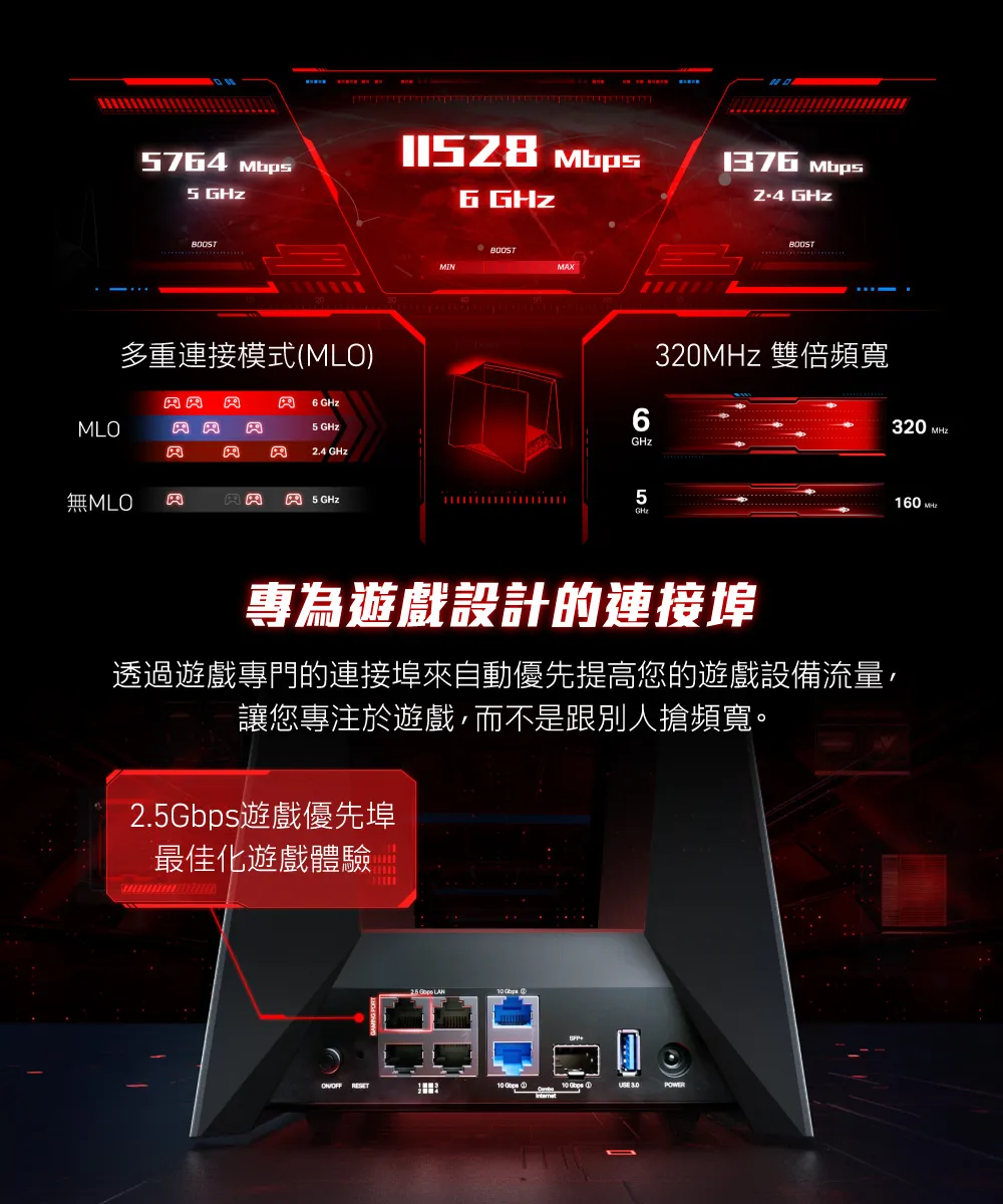 TP-Link Archer GE800 BE19000三頻Wi-Fi 7電競路由器