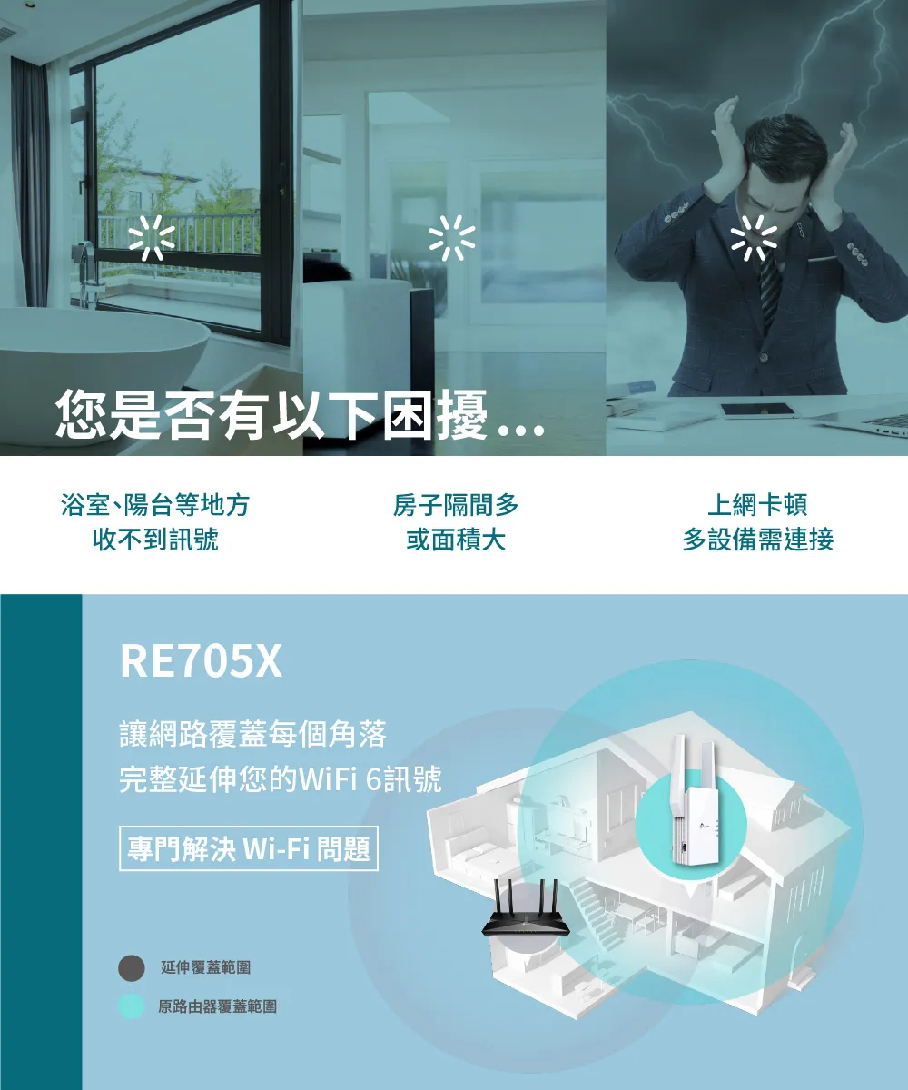 TP-Link RE705X AX3000 Mesh WiFi 6 訊號延伸器