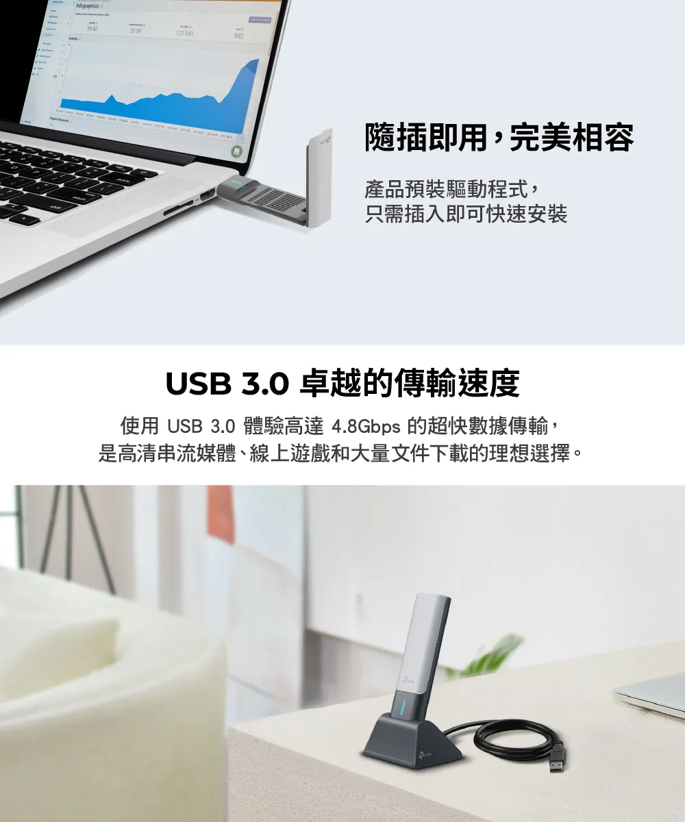 TP-Link Archer TX20UH AX1800 Wi-Fi 6 USB 高增益無線網卡