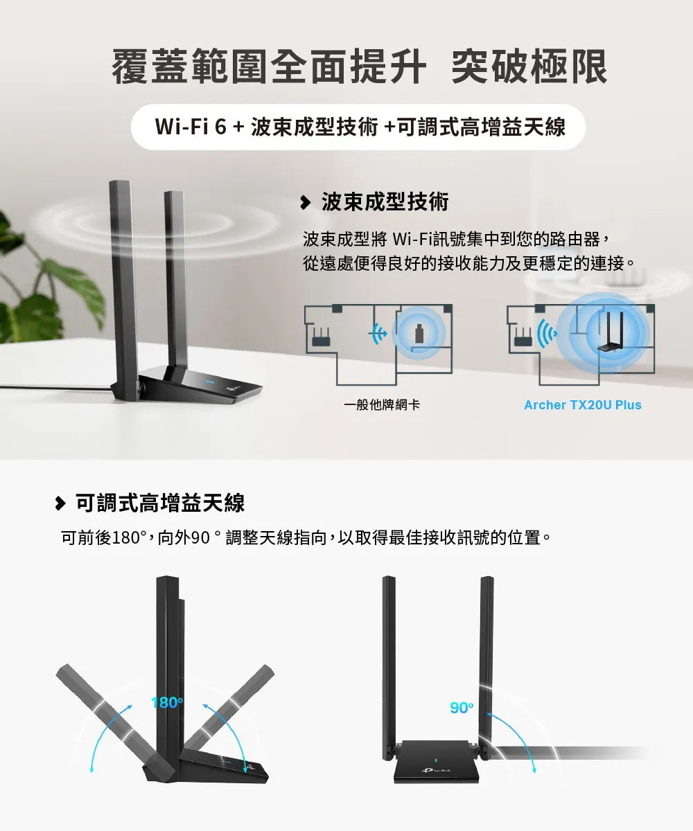 TP-Link Archer TX20U Plus AX1800 雙天線高增益雙頻 USB 無線網卡