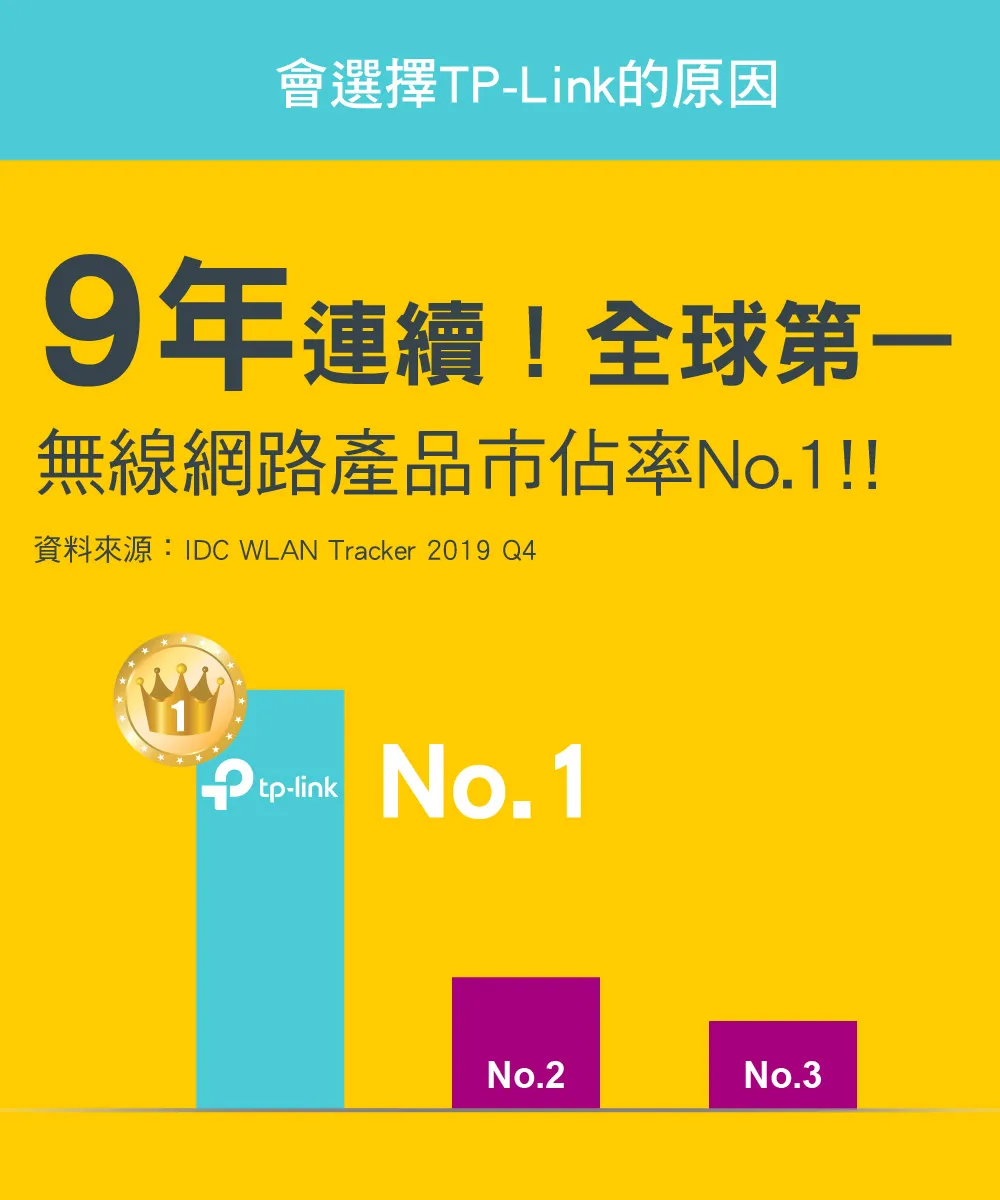 TP-Link Tapo P100 迷你型智慧 Wi-Fi 插座 (二入組)