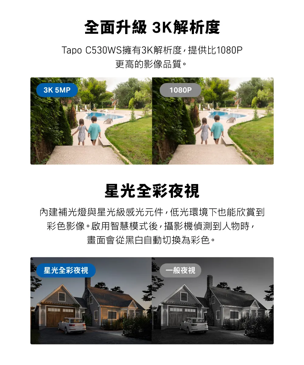 TP-Link Tapo C530WS 室外旋轉式安全 Wi-Fi 攝影機