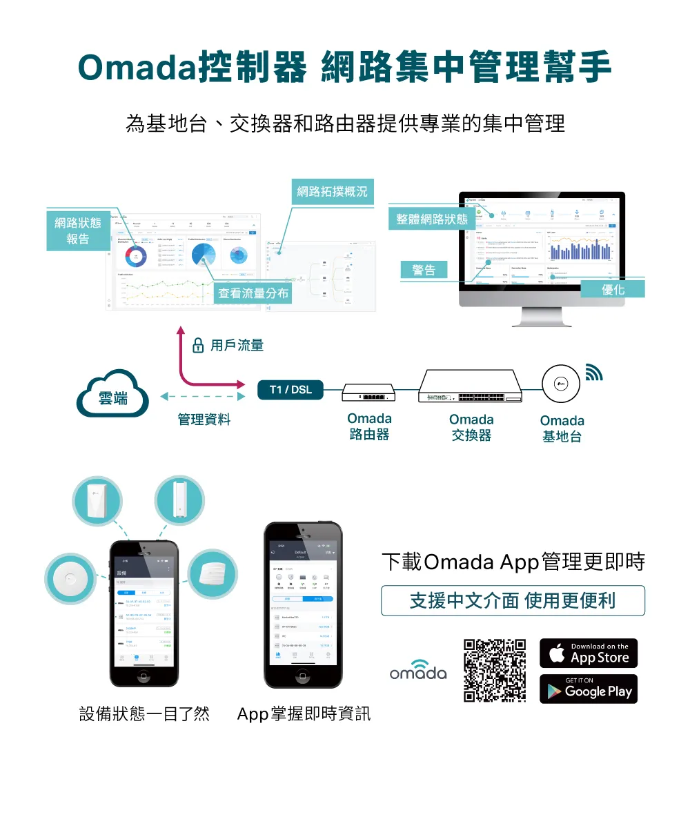 TP-Link EAP773 BE11000 吸頂式三頻 Wi-Fi 7 無線基地台