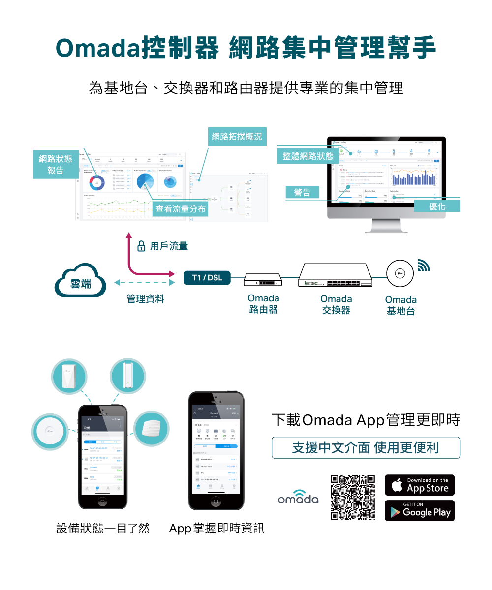 TP-Link EAP650 AX3000 吸頂式 Wi-Fi 6 基地台 / 無線AP