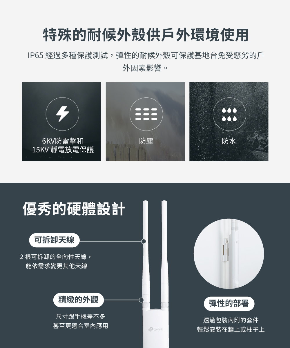 TP-Link EAP225-outdoor AC1200 無線 MU-MIMO Gigabit 室內/戶外型基地台
