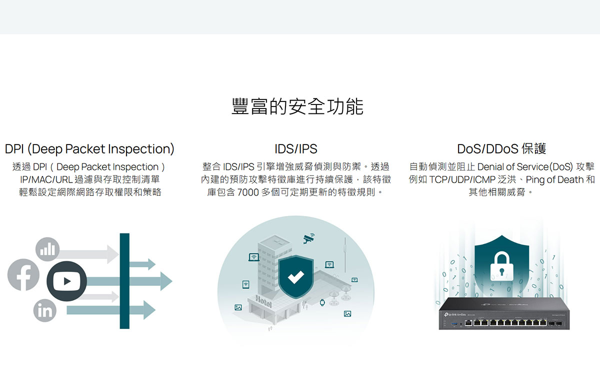 TP-Link ER7412-M2 Omada Multi-Gigabit VPN 路由器,U50550030,TP-LinkER7412-M2OmadaMulti-GigabitVPN路由器,原廠保固,大量採購歡迎洽詢,品質保證