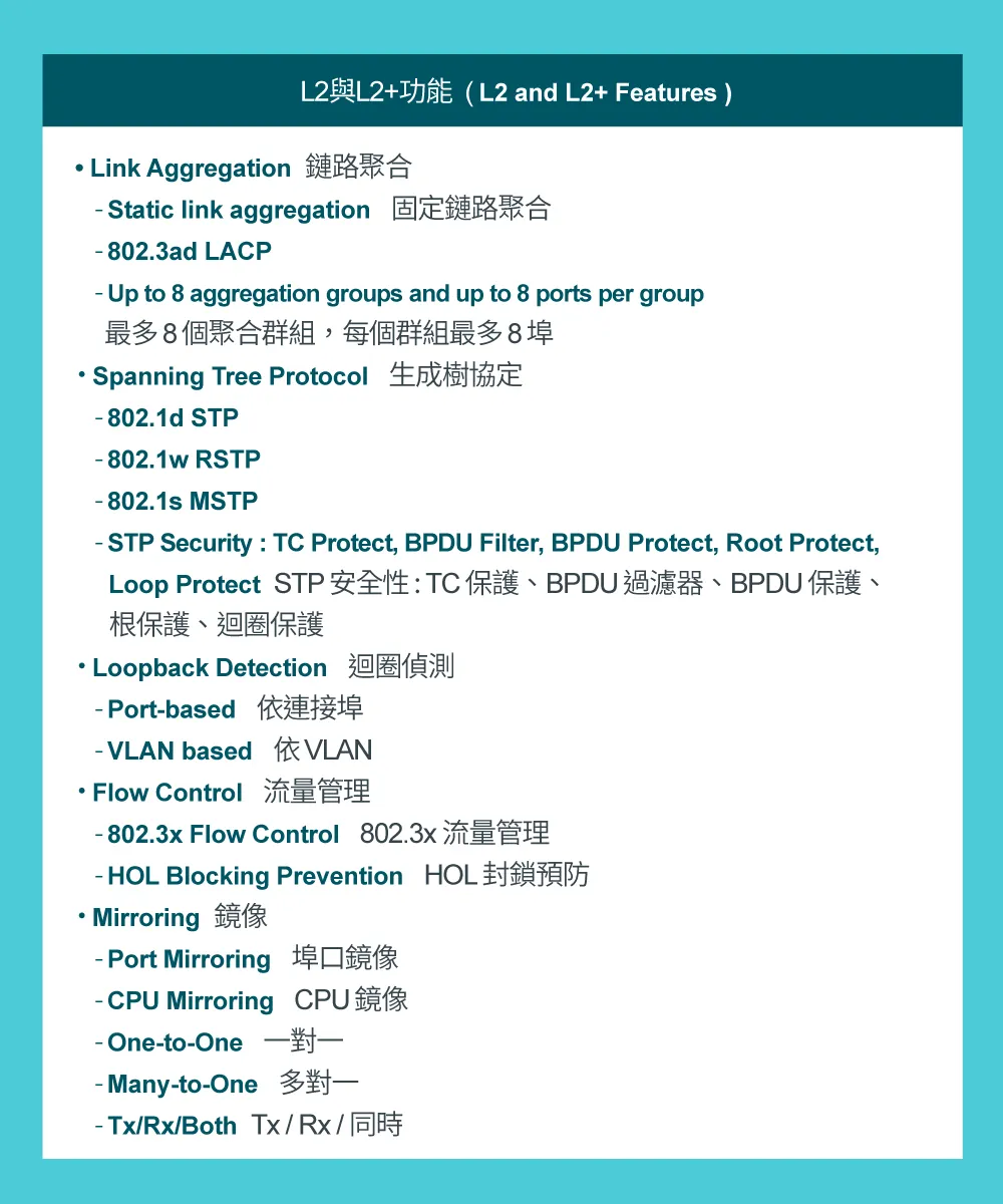 TP-Link SG3428 JetStream 24 埠 Gigabit L2 管理型交換器(含 4 個 SFP 插槽)