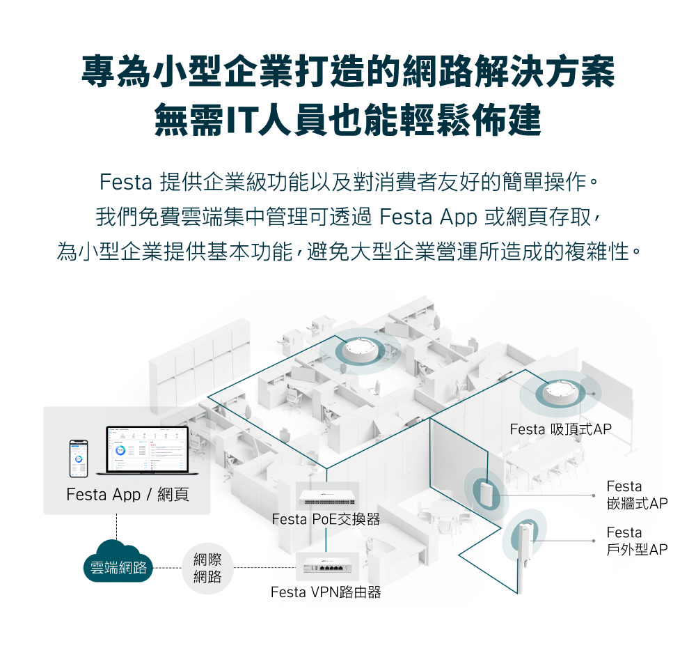 TP-Link Festa FS328GP 28 埠 Gigabit 智慧型交換器 (含 24 埠 PoE+)