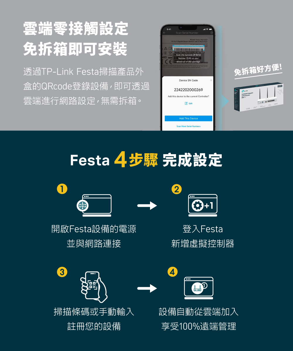 TP-Link Festa FR365 AX3000 Gigabit VPN WiFi 路由器,U50560021,TP-LinkFestaFR365AX3000GigabitVPNWiFi路由器,原廠保固,大量採購歡迎洽詢,品質保證