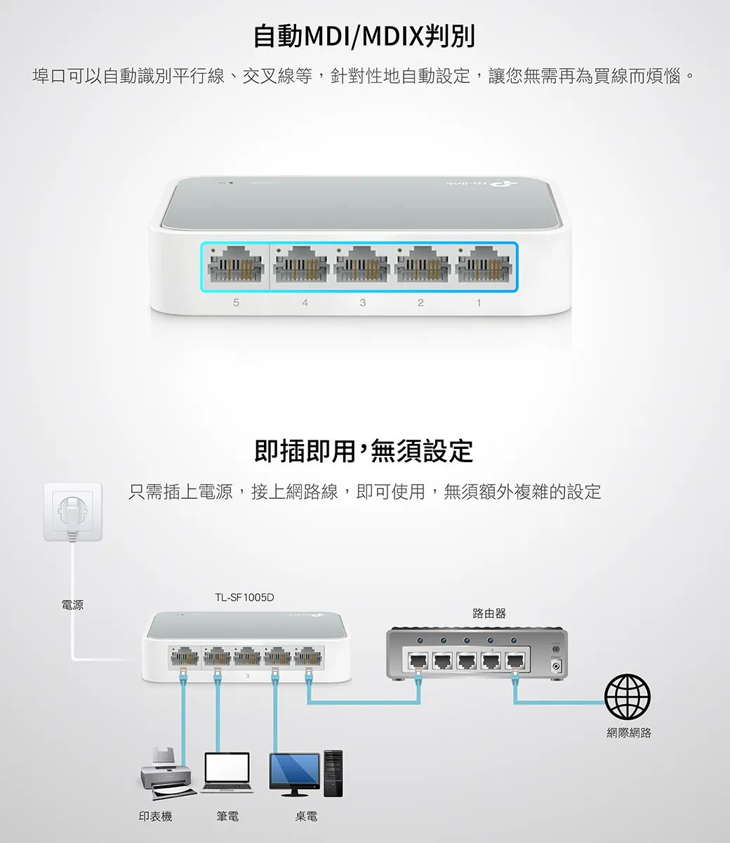 TP-Link TL-SF1005D 5埠 10/100Mbps 桌上型交換器