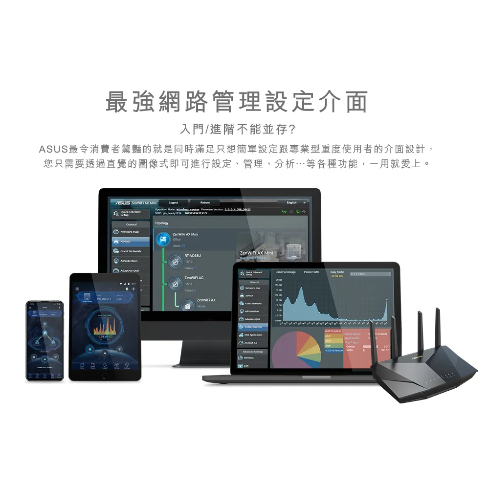 ASUS 華碩 RT-AX5400 雙頻Wi-Fi 6 無線路由器
