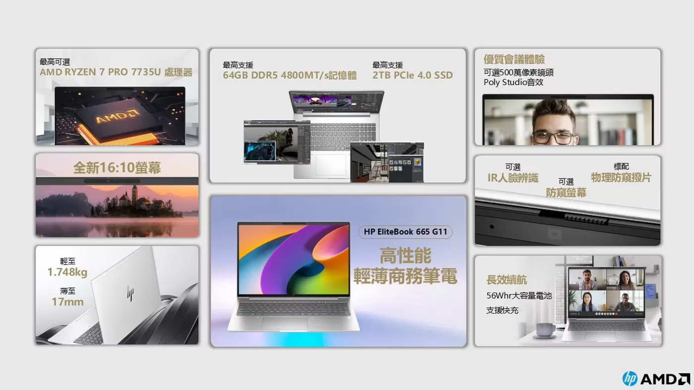HP 惠普 EliteBook 655 G11 16 吋 G11 筆記型商務電腦