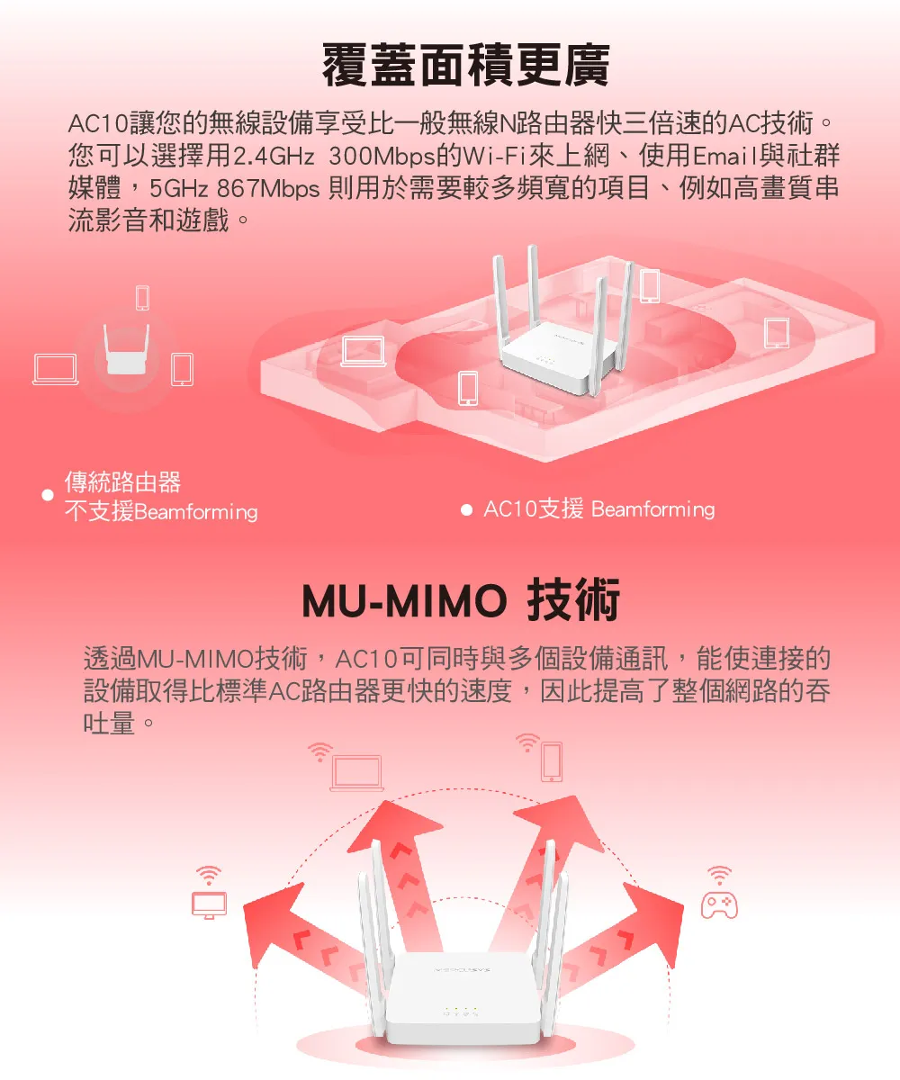 Mercusys 水星 AC10 AC1200 無線雙頻路由器