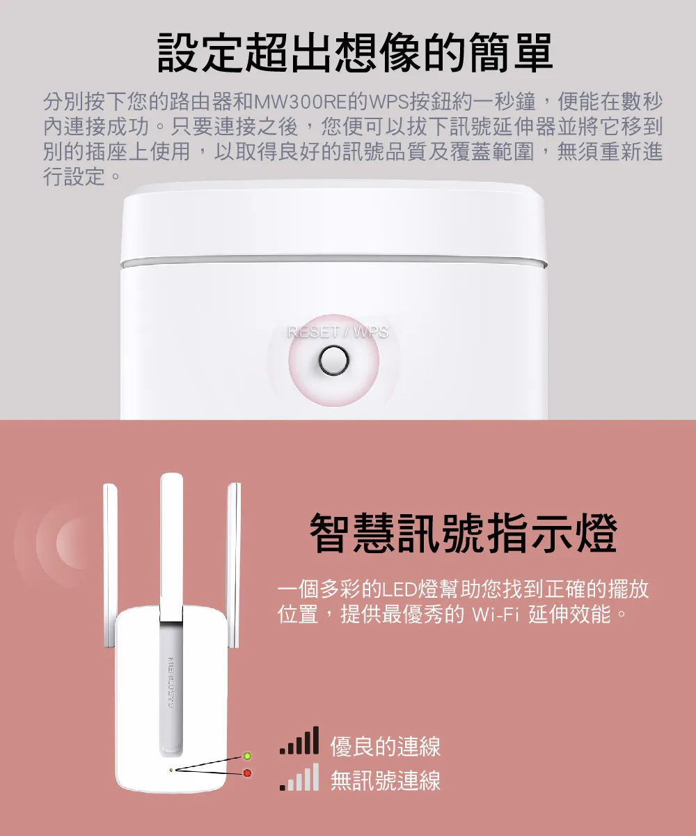 Mercusys 水星 MW300RE 300Mbps Wi-Fi 訊號延伸器