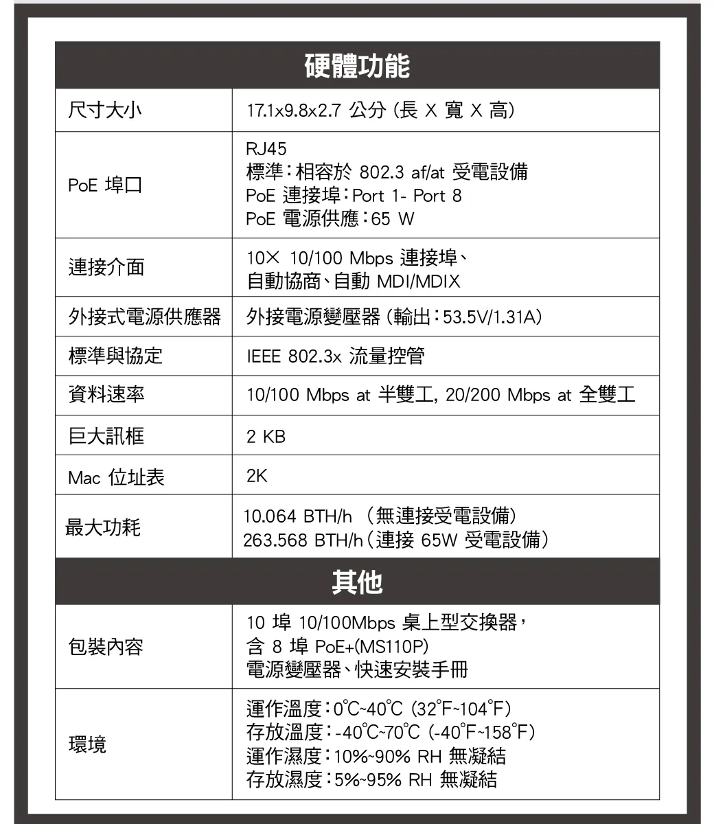 Mercusys 水星 MS110P 10 埠 10/100Mbps 桌上型交換器(含 8 埠 PoE+)