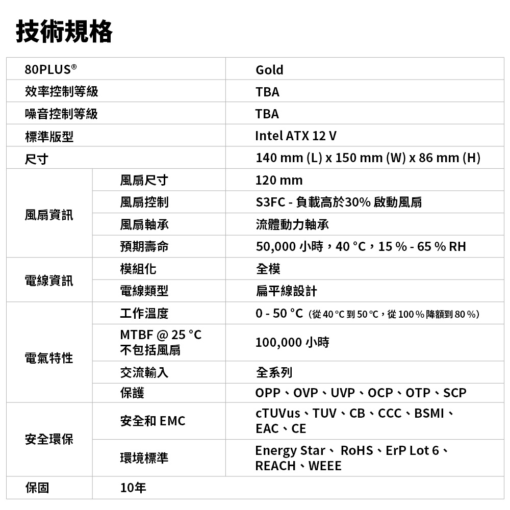 SeaSonic 海韻 FOCUS GX-750 750W 金牌 全模組