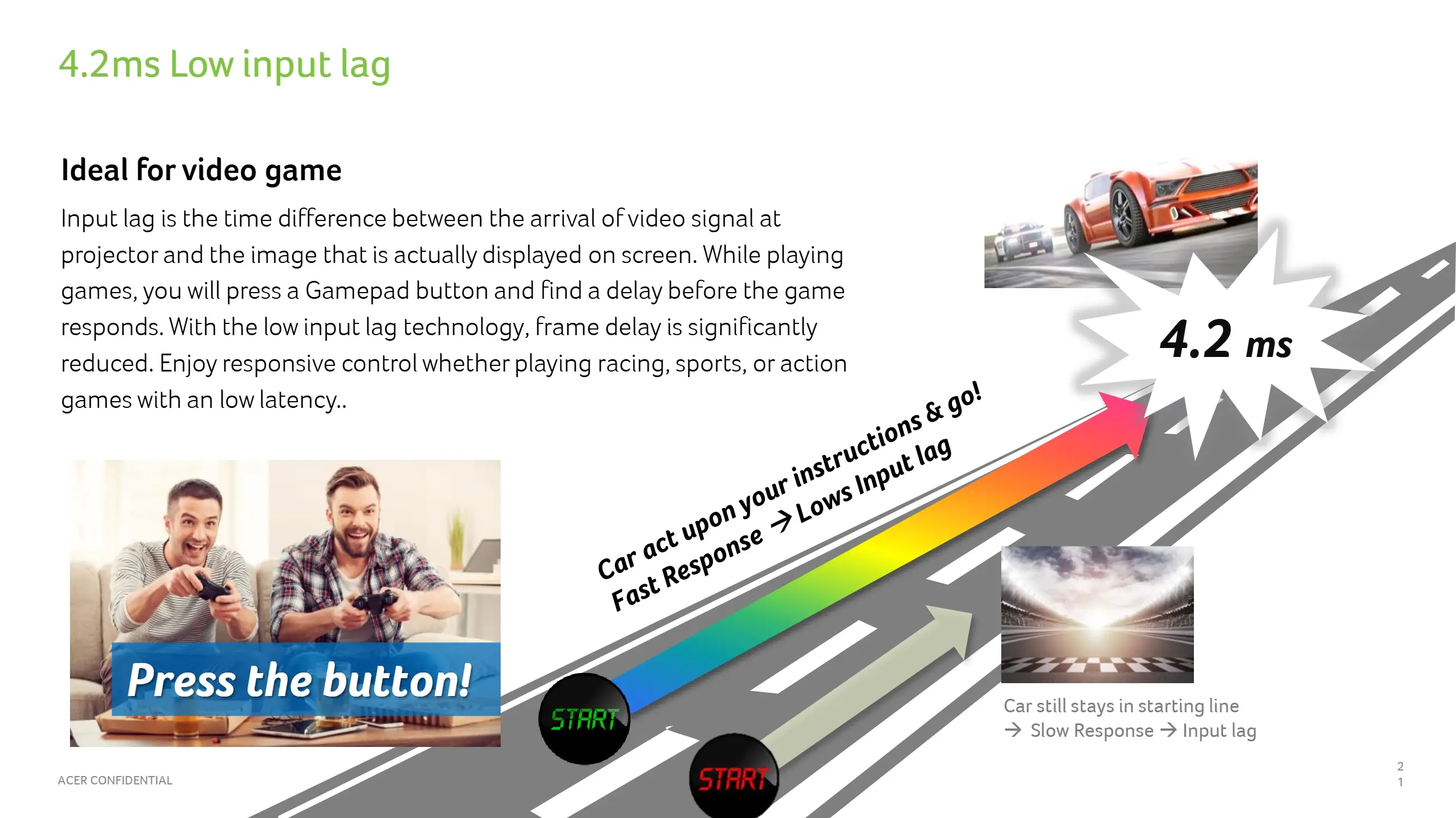 ACER H6830BD 4K 4000 ANSI lm 家庭劇院投影機 1.3倍變焦 ( MR.JVK11.00A ),U52430001,ACERH6830BD4K4000ANSIlm家庭劇院投影機1.3倍變焦(MR.JVK11.00A),原廠保固,大量採購歡迎洽詢,品質保證