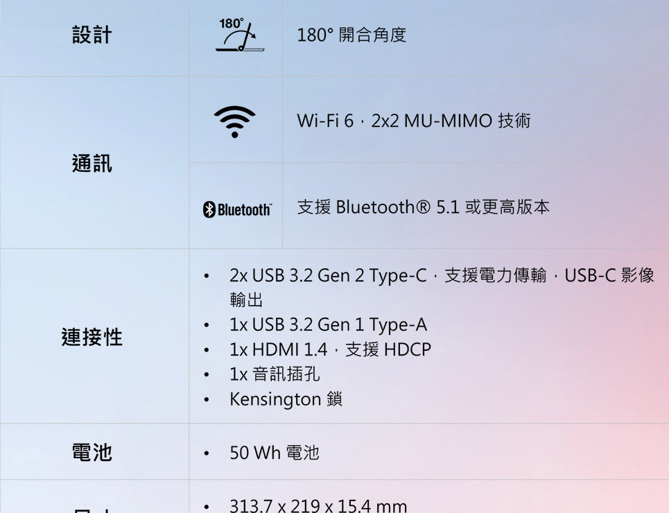 ACER Swift Lite系列:SFL14-54M-51ZA(晨曦粉) ( UN.D2NTA.001 ),U52430017,ACERSwiftLite系列:SFL14-54M-51ZA(晨曦粉)(UN.D2NTA.001),原廠保固,大量採購歡迎洽詢,品質保證