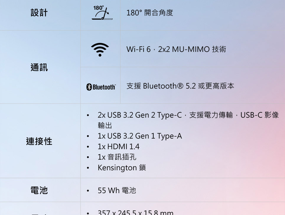 ACER Swift Lite系列:SFL16-51M-74W7(銀)輕薄AI效能筆電 ( UN.J8PTA.002 ),U52430024,ACERSwiftLite系列:SFL16-51M-74W7(銀)輕薄AI效能筆電(UN.J8PTA.002),原廠保固,大量採購歡迎洽詢,品質保證